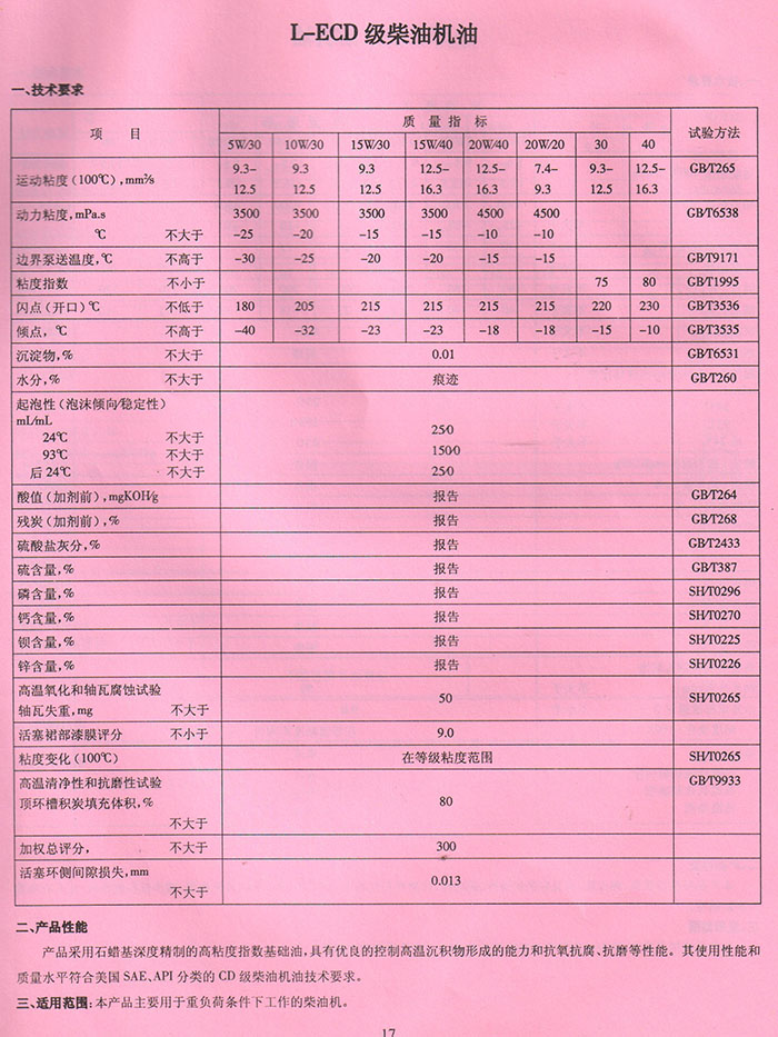 LECD級柴油機(jī)油